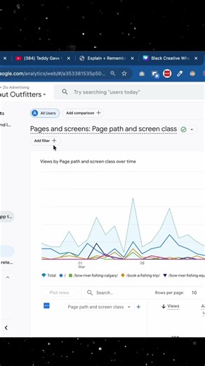 Unlock Website Value: Find Pages ChatGPT Cites! #shorts
