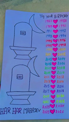 Har har Mahadev 🙏🙏🙏select your birthday year 🎉🌹🎉#youtube #viral shorts #ytshortsfeed🌹# shorts video