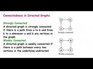 Graph theory- Connectedness
