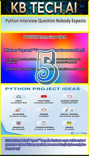 Crack Your Python Interview 1000 Plus MCQs Basic to Advanced 2026 Edition 016