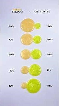 Let's Mixing Golden Yellow + Chartreuse Slime 😍 #colormixing #painting #satisfying #artandcraft #art