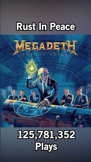 #Shorts Megadeth Albums From Least to Most Played Part 3