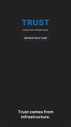 What Makes a Financial System Work