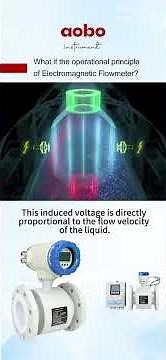 How an Electromagnetic Flowmeter Works | Faraday’s Law Explained