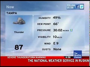 Local on the 8's Emulation - 5/15/15