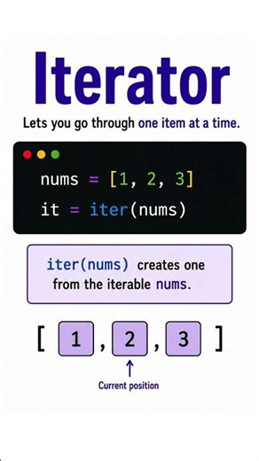 The Difference Between Iterable and Iterator 🐍⚡