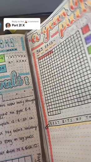 Weight Loss Journal Ideas for Tracking Gym Sessions and Snack Habits