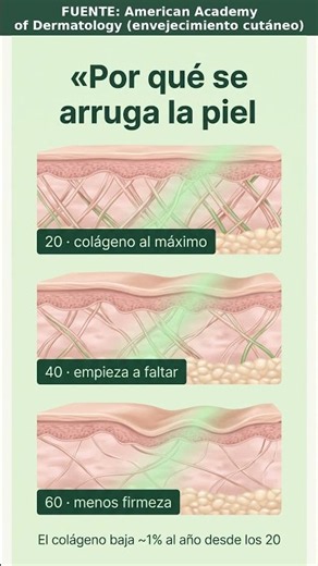 Por qué se arruga la piel: el papel del colágeno