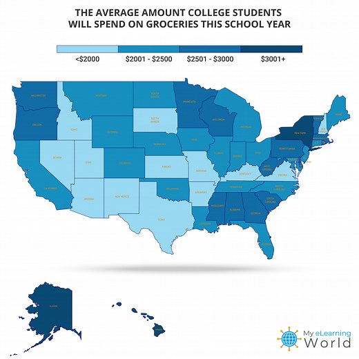 Here's How Much More College Students Will Spend on Groceries This School Year