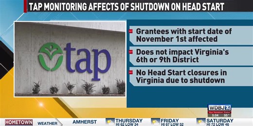 TAP Monitoring Government Shutdown’s Effect On Head Start Programs