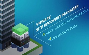 M01 - Site Recovery Manager 架构