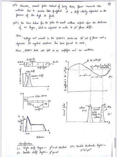 Impatt diode , it’s working ,construction |electronics| #shortvideo #physics #notesreview