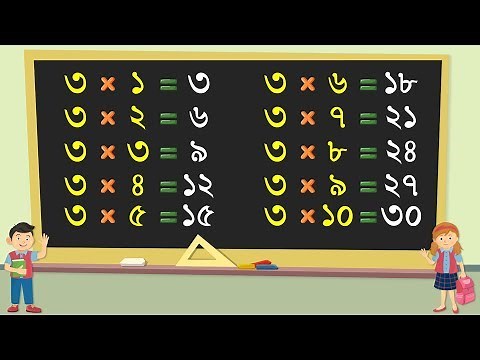 Table of 3 in Bengali | Bangla Namta 3 | Multiplication Tables in Bengali | Pre School Learning
