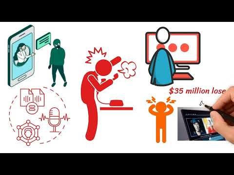 AI-Powered Scams: Phishing, Vishing & Deepfakes Explained