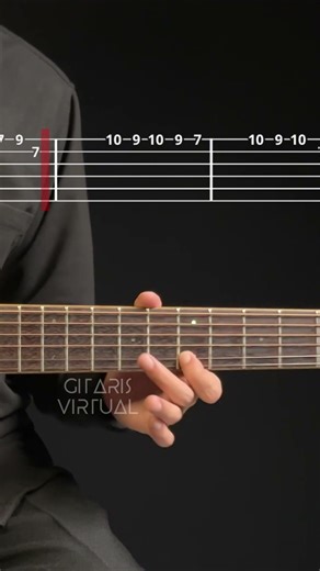 Europe - The Final Countdown Lead Intro #guitartabs