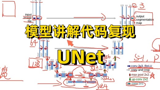 【小白能听懂】直接把Unet的原理代码给你讲清了!