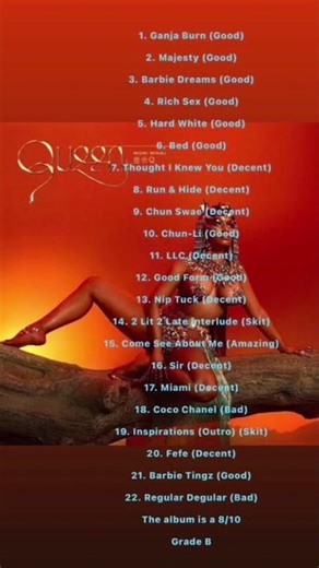 Nicki Minaj - Queen fourth album review