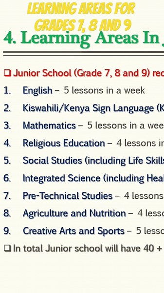 Learning Areas For Grades 7, 8 and 9 Kenya's CBC Curriculum #education #sirfrankproduction