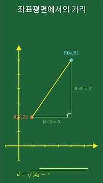 [고1 공통수학2] 두 점 사이의 거리 1분 완벽 정리