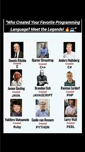 LEGENDS Who Created the World's Top Programming Languages in 2025 💯💫 #viralshort #viral#shorts#yt