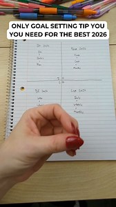 Comment "426" for the free 2026 goal setting worksheet! #goaldigger #goalgetter #achieveyourgoals #goalie #goaldriven #TheSelfHelpPlanner | The Self Help Planner