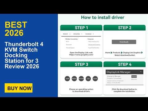Thunderbolt 4 KVM Switch Docking Station for 3 Review 2026