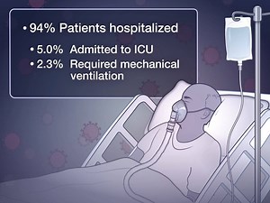 35K views · 712 reactions | New Quick Take: The first cases of pneumonia of unknown origin were identified in Wuhan, China, in early December 2019. Little was known about the characteristics or transmission of the pathogen, identified as a novel coronavirus. The authors’ analysis of the clinical characteristics of a selected cohort of patients throughout China is summarized in a short video. #COVID19 #SARSCoV2 https://nej.md/2W8tQFt | The New England Journal of Medicine | Facebook