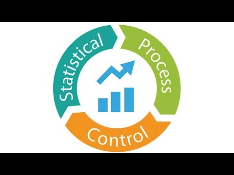 Introduction to Statistical Process Control (SPC) - Mastering Quality Management