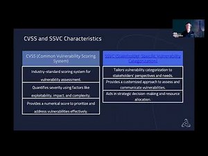 Applying Vulnerability Intelligence to CVSS and SSVC Frameworks