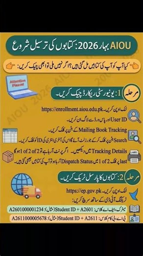 how to trace books parcel through tracking id #aiou