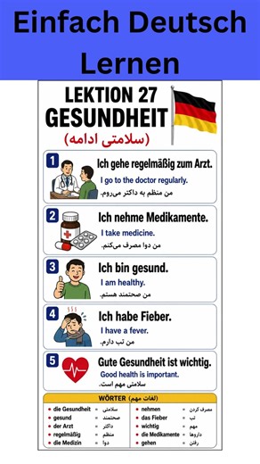 Deutsch lernen | Lektion 27: Gesundheit – Wichtige Wörter und Sätze für Anfänger