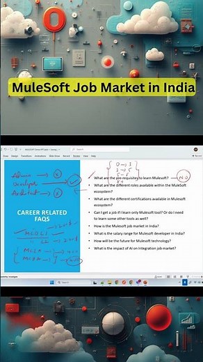 MuleSoft Job Market 2025 📈 Demand, Salary & Growth in India #mulesoft #mulesofteleugu