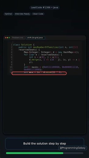 Shift 2D Grid in Java | Fast LeetCode Solution #shorts