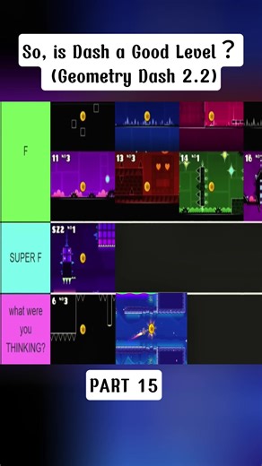 Is Dash a Good Level? Insights on Geometry Dash 2.2