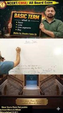 1 Min Me Geometry ke Basic Terms 🔥| Point, Line, Ray Samjho Asaan Tarike Se | #line #maths #geometry