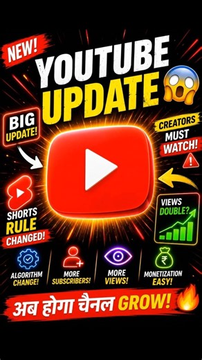🚨 YouTube Ne Chupchaap Naya Feature Launch Kar Diya! 😱 99% Creators Ko Nahi Pata