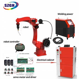 [Hot Item] Advanced 6 Axis Milling Machine with Integrated Welding Robot Arm