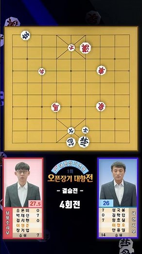[Janggi] "1st Open Janggi Championship" Finals Match 4_Lee Won-jun vs. Lee Chul-ho #Janggi #ProJa...