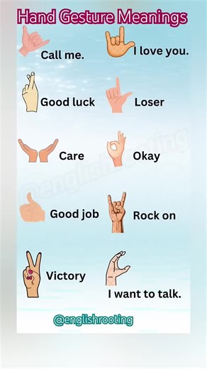 Расшифровка жестов рук в LGBTQ культуре