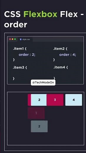 😯 Correct behavior of Order in CSS Flexbox | CSS Tricks | Learn Skills