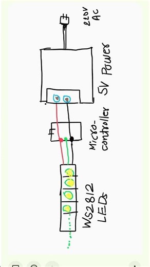WS2812 LED strip connection with external power