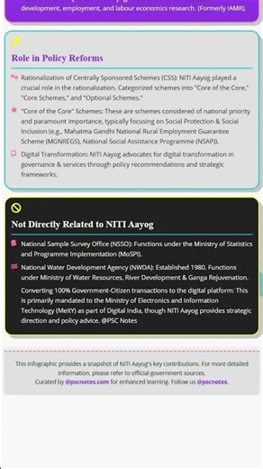 Major Initiatives and Reports by NITI Aayog e.g., SDG India Index, Aspirational Districts Progr...