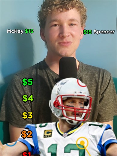 Build the Best Quarterback: Key Traits & Training Tips