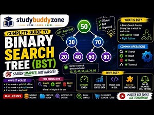 Binary Search Tree (BST) Explained | Concepts & Examples Easy explanation 🚀