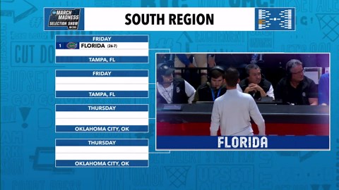 2026 NCAA men's tournament bracket revealed | South Region