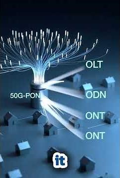 The Secret of China’s 10G Power — What They Don’t Tell You #aidocumentary #3dprinting