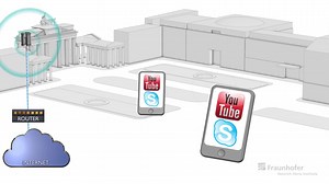 Millimeter Wave Technology for 5G