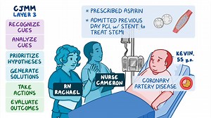 Video: Case study - Acute coronary syndrome: Nursing - Video Explanation! | Osmosis | Osmosis