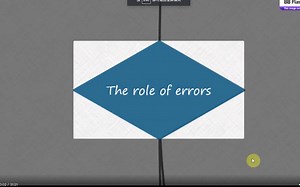 TKT Module 1 Unit 11 The Role of Error