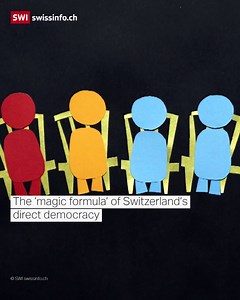 Swiss voters will head to the polls on October 22. But how many seats are there in the Swiss government, the Federal Council? And how are they divided among the political parties? Is it 2 2 2 1, or 3 2 2? 🔗 Click here to discover this ‘magic formula’: https://www.swissinfo.ch/eng/the--magic-formula--of-switzerland-s-direct-democracy/48673222 | swissinfo